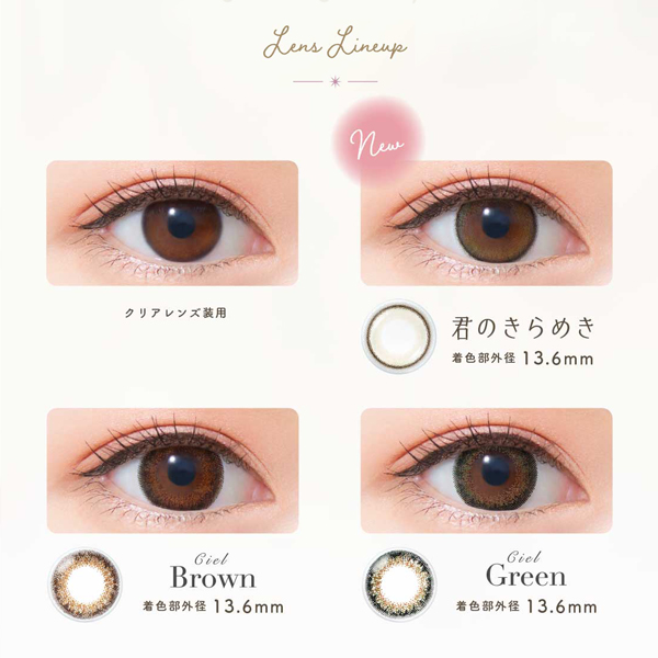 UVトーリック スペック