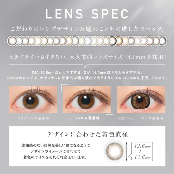 レヴィア1dayアドキット