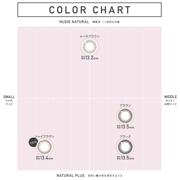 レヴィア1month アドキット