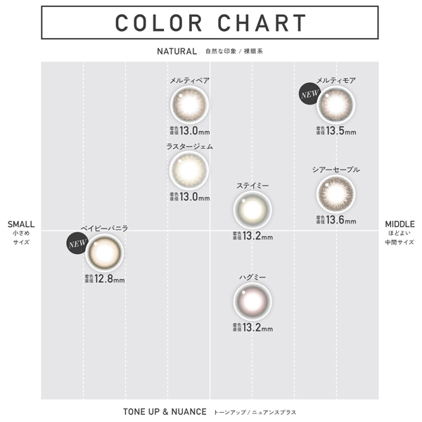 レヴィア1month アドキット