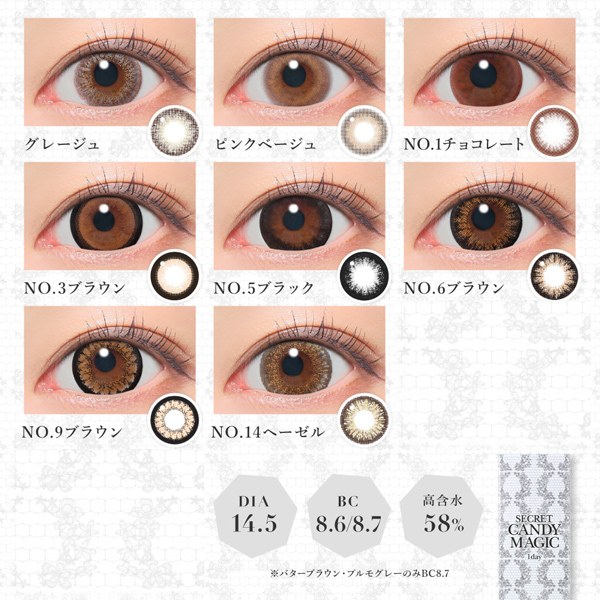 Lcode SECRET CANDY MAGIC 1day エルコード シークレットキャンディーマジック 1day 板野友美 いたのともみ アドキット