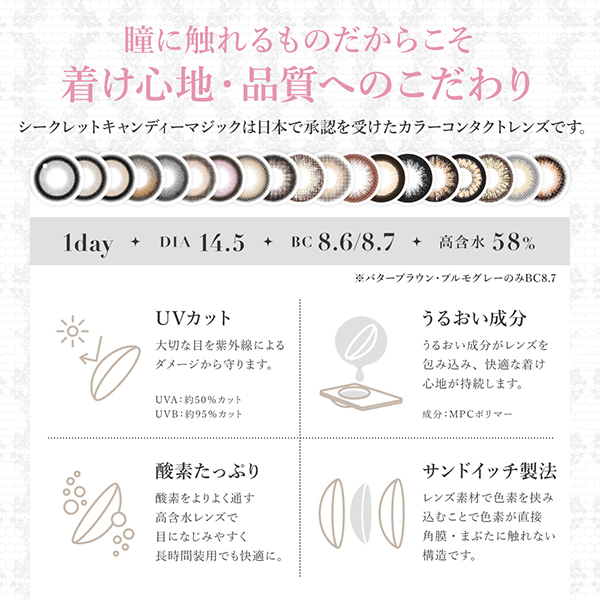 Lcode SECRET CANDY MAGIC 1day エルコード シークレットキャンディーマジック 1day 板野友美 いたのともみ アドキット