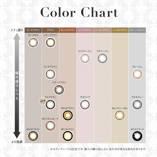 Lcode SECRET CANDY MAGIC 1month エルコード シークレットキャンディーマジック ワンマンス 板野友美 いたのともみ アドキット