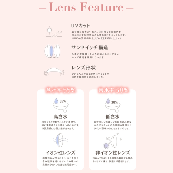 PIA TOPARDS 1day ピア トパーズワンデー 2025年11月新色 アドキット