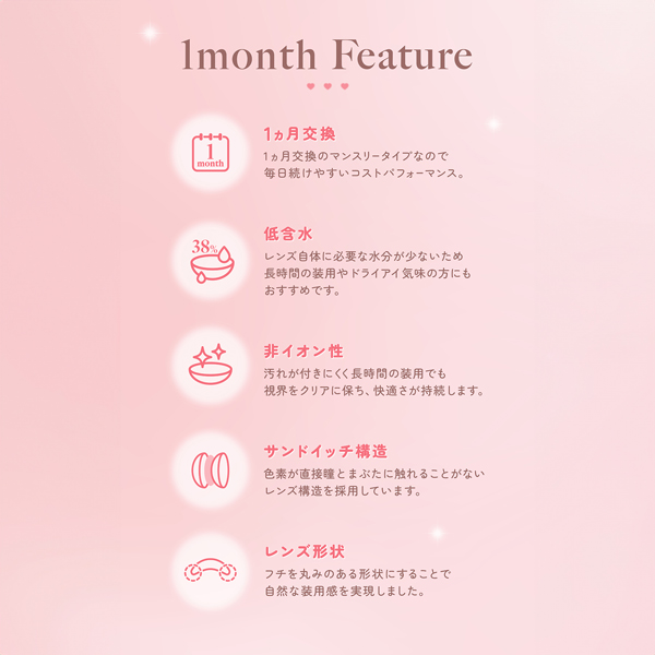 PIA TOPARDS 1month ピア トパーズワンマンス 2025年11月新色 アドキット