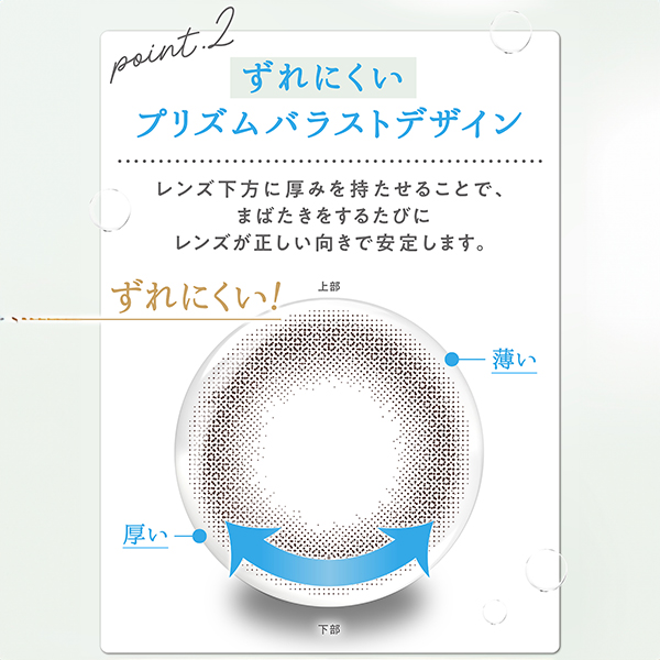 トパーズワンデートーリック レンズ アドキット