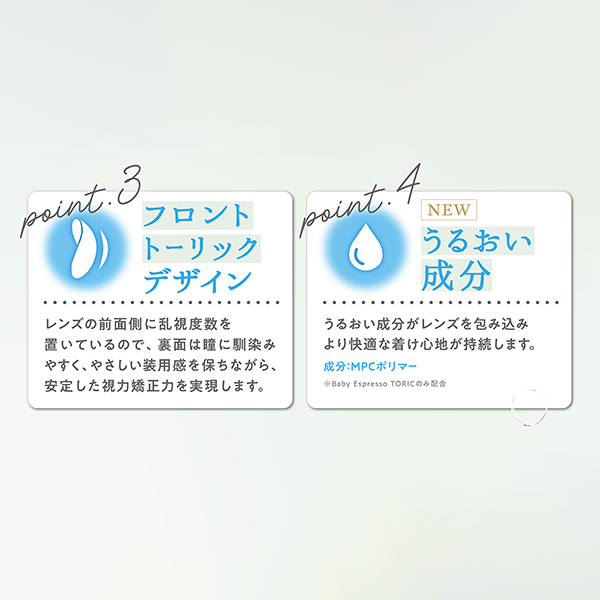 トパーズワンデートーリック レンズ アドキット